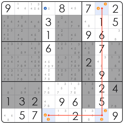 billions sudoku evil